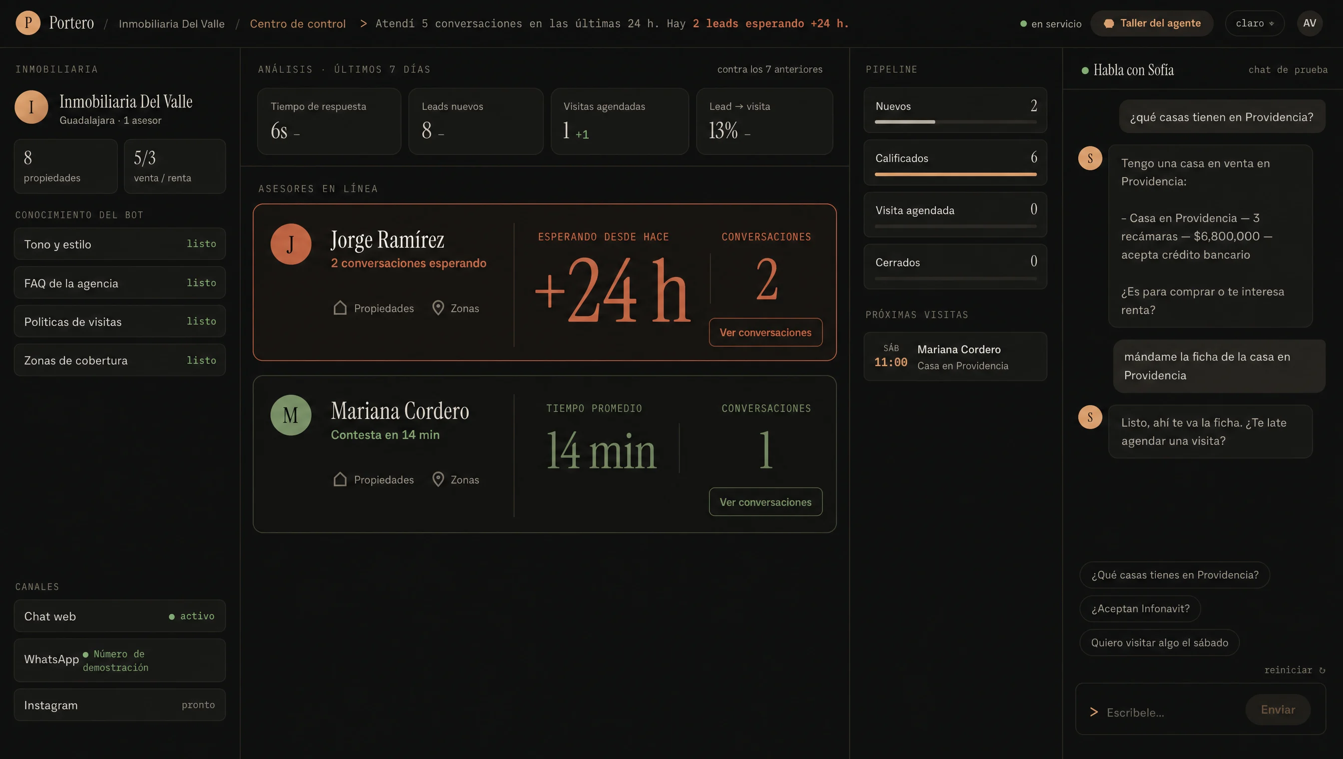 Mariana contesta en 14 min. Jorge lleva más de 24 horas sin responder.