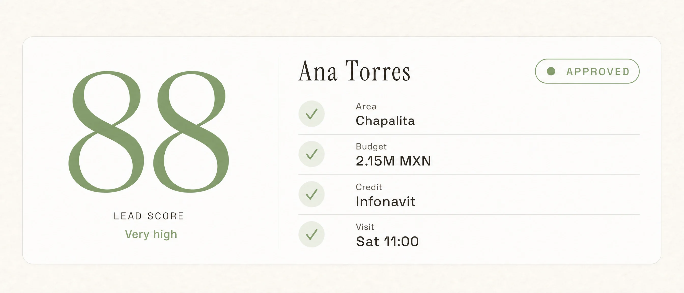 Qualified lead: Ana Torres, score 88, approved.