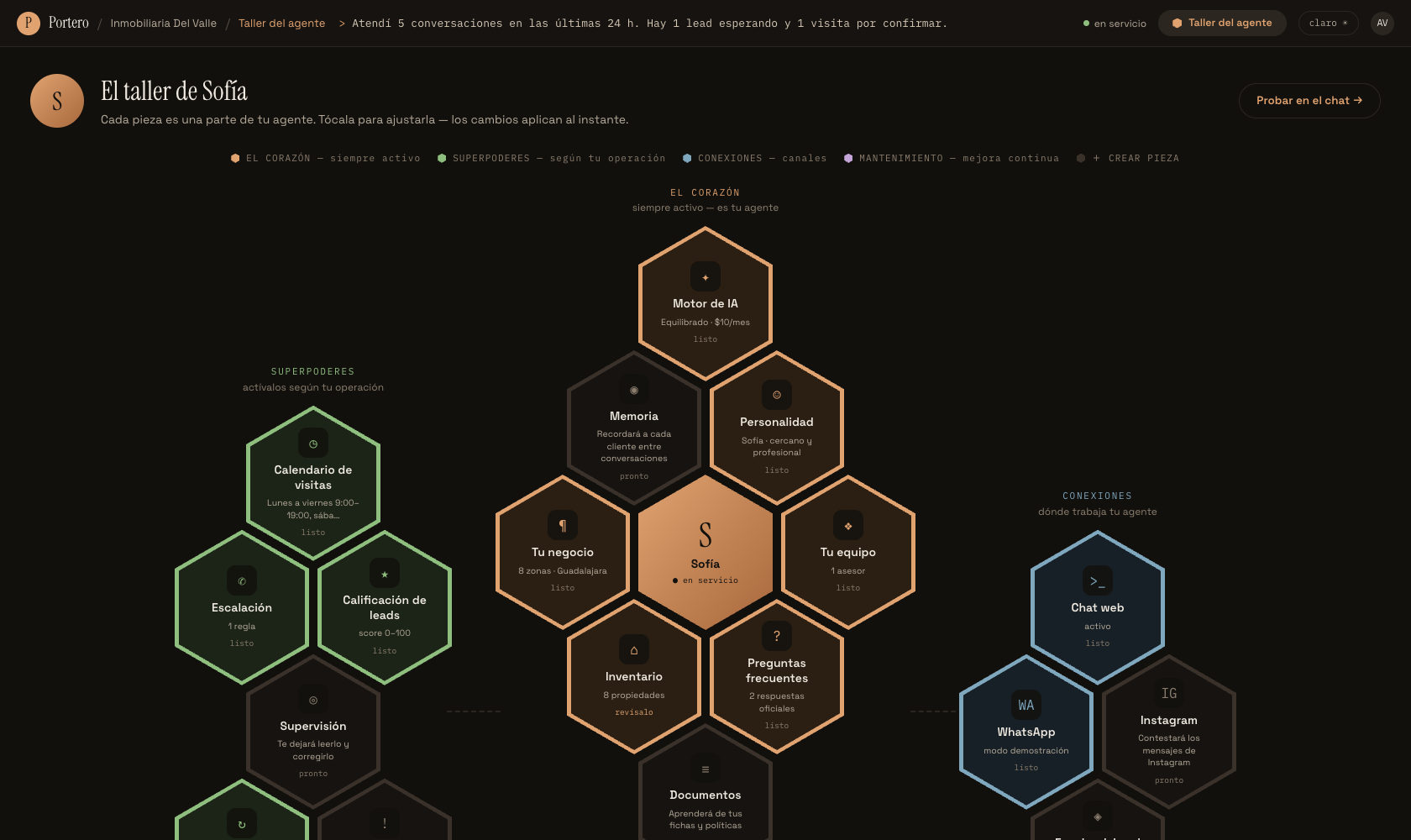 El taller del agente: un panal de hexágonos con las piezas Motor de IA, Personalidad, Inventario, Preguntas frecuentes, Calendario de visitas y los canales de WhatsApp e Instagram.
